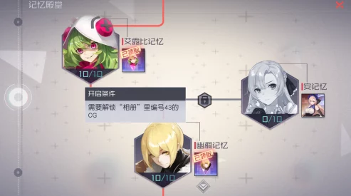 永远的7日之都：揭秘43号CG解锁秘籍，选择私奔路径全攻略