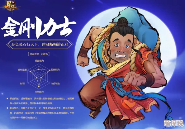 寻仙手游深度解析：金刚力士角色技能加点全攻略与实战技巧分享