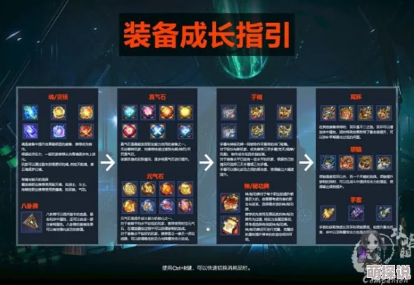 魔王契约下的英雄成长轨迹:深度解析技能、属性与策略发展路径 魔王契约下的英雄成长轨迹:深度解析技能、属性与策略发展路径