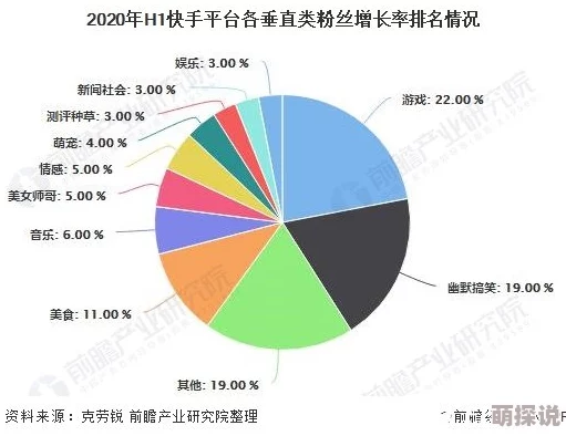 五级片网站最新进展：行业监管加强，用户体验提升，内容审核机制逐步完善，推动健康网络环境建设