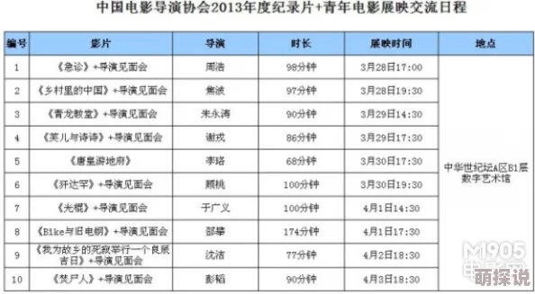 三级电影图片小说:最新动态揭示了该领域的创作趋势与观众反响,吸引了越来越多的关注与讨论 三级电影图片小说:最新动态揭示了该领域的创作趋势与观众反响,吸引了越来越多的关注与讨论