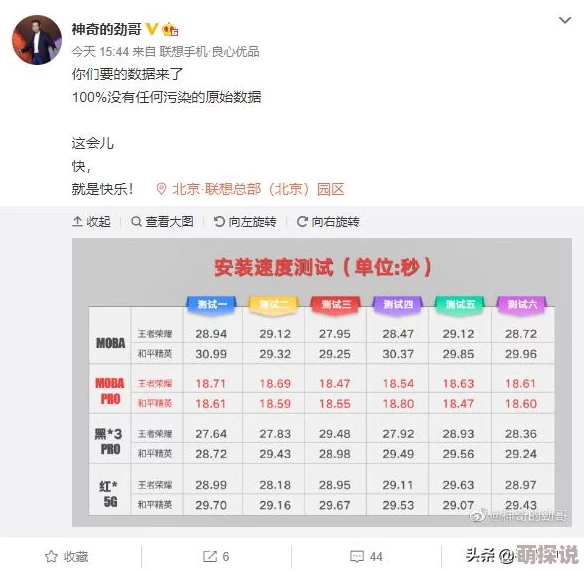 网易重磅推出顶级MOBA手游,代号MOBA:全面解析游戏特色与亮点介绍 网易重磅推出顶级MOBA手游,代号MOBA:全面解析游戏特色与亮点介绍