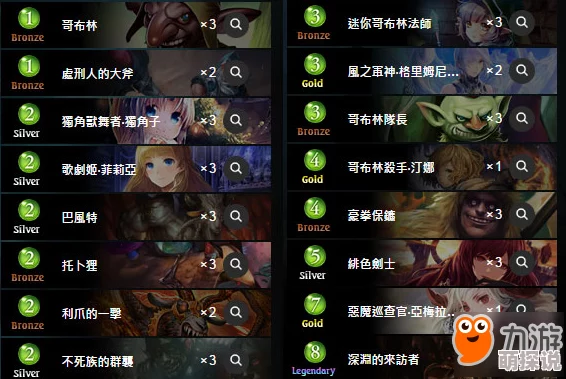 深渊鬼卡组构筑思路全面进化分享:高效鬼搭配卡牌推荐与战术解析 深渊鬼卡组构筑思路全面进化分享:高效鬼搭配卡牌推荐与战术解析