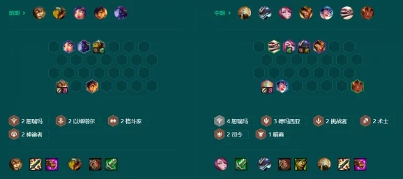 10月20日精准蛋池深度分析：雨后誓言、索尔之锤及沙皇套装搭配策略