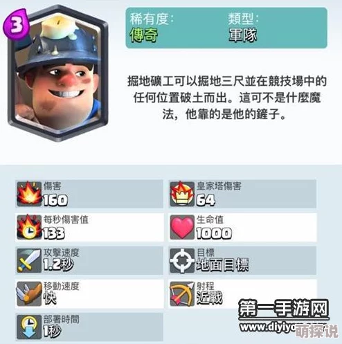 皇室战争深度解析：矿工家驹流卡组攻守策略与实战思路全剖析