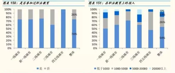 17c已起草,期待这项政策能为我们带来更多的便利和发展机会 17c已起草,期待这项政策能为我们带来更多的便利和发展机会