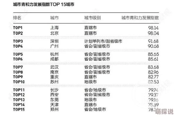 17c已起草,期待这项政策能为我们带来更多的便利和发展机会 17c已起草,期待这项政策能为我们带来更多的便利和发展机会