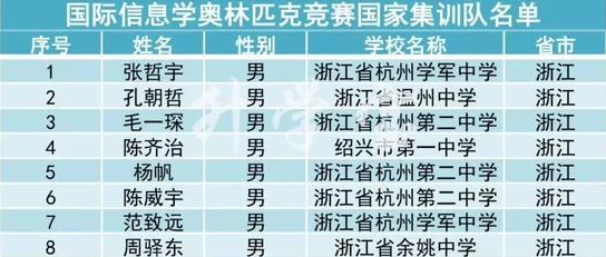 eeuss，真是一个让人感到好奇的名字，不知道它背后有什么故事