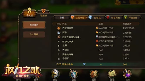 深度解析权力之歌联盟系统:玩法特色、功能细节与策略指南全览 深度解析权力之歌联盟系统:玩法特色、功能细节与策略指南全览