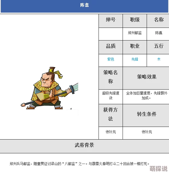 全民水浒新英雄评测:义结梁山陈翥实力如何?全面解析陈翥属性详解 全民水浒新英雄评测:义结梁山陈翥实力如何?全面解析陈翥属性详解