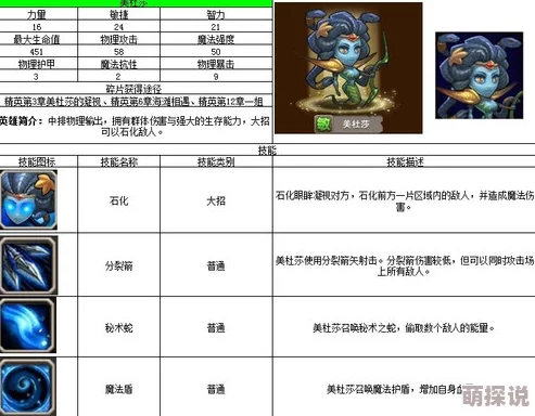 深度剖析：刀塔传奇中光法角色的优缺点全面分析报告