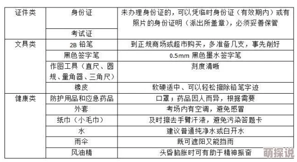 《明日之后》游戏攻略:胶带获取全解析,多种方法助你轻松收集胶带资源 《明日之后》游戏攻略:胶带获取全解析,多种方法助你轻松收集胶带资源