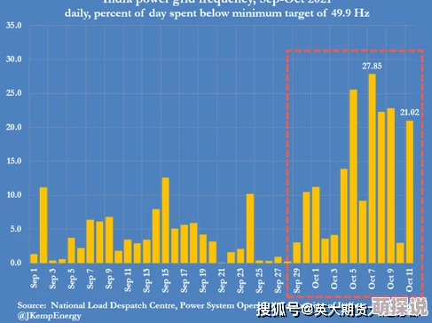 伊人久久大最新研究表明全球气候变化加速极端天气事件发生频率和强度