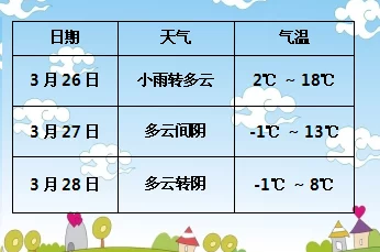 伊人久久大最新研究表明全球气候变化加速极端天气事件发生频率和强度