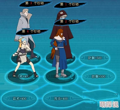 火影忍者OL手游玩家必看：详细解析时装查看方法与展示技巧指南