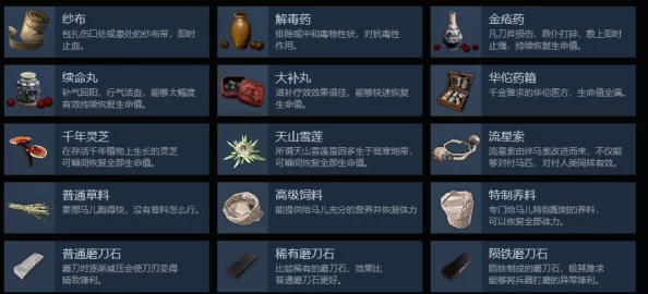 武侠乂全面解析：药品作用汇总及最佳使用时机详解指南