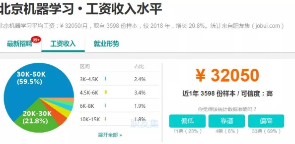 欧美特黄一区二区三区在线观看网站资源丰富但广告较多，界面简洁易用