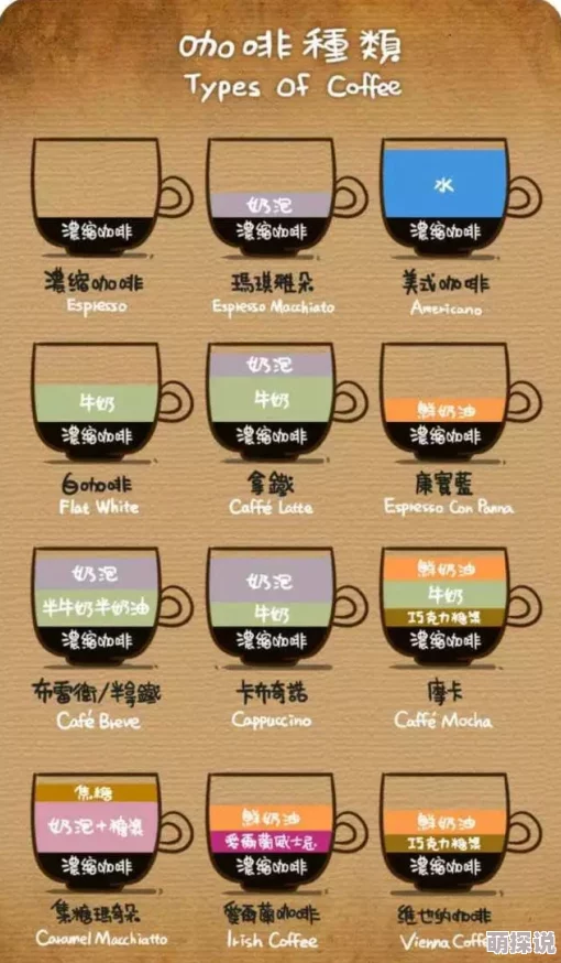 欧美特黄一区二区三区在线观看网站资源丰富但广告较多，界面简洁易用