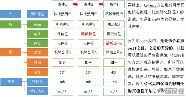 深入剖析:最终王冠中格拉海德伤害机制与技能图鉴全面详解 深入剖析:最终王冠中格拉海德伤害机制与技能图鉴全面详解