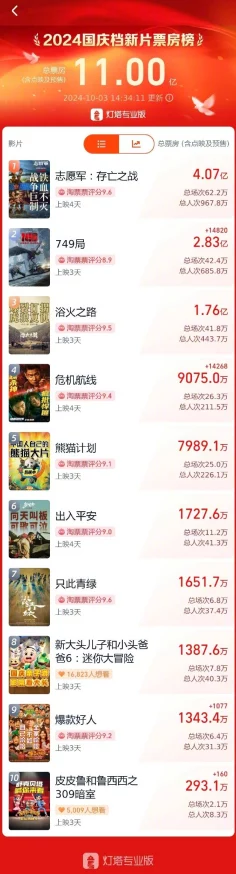 国产成年无码V片在线惊爆信息：最新发布的影片引发热议，众多影迷争相观看，成为网络热门话题，精彩内容不容错过