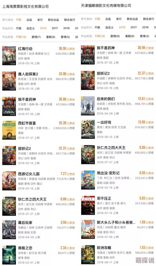 国产成年无码V片在线惊爆信息：最新发布的影片引发热议，众多影迷争相观看，成为网络热门话题，精彩内容不容错过