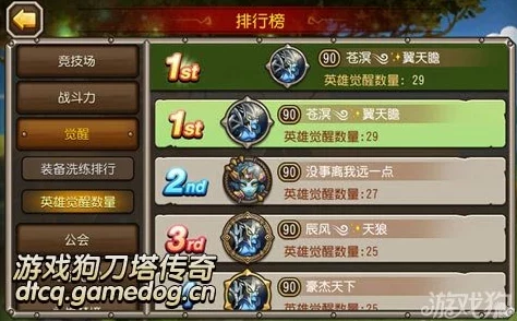 刀塔传奇中R玩家必备：高效攻略揭秘，钻石金币的合理使用策略大公开