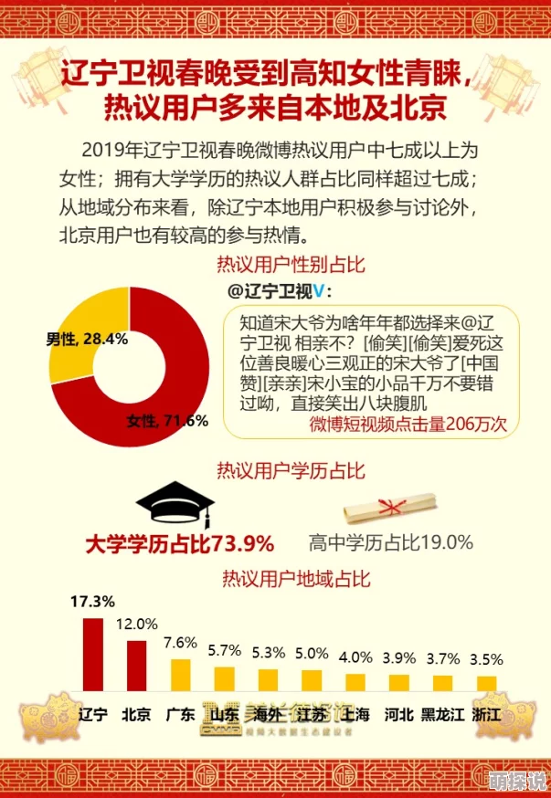 一级片视频在线引发热议网友纷纷讨论其内容与影响力成为社交媒体上的热门话题吸引了大量观众关注