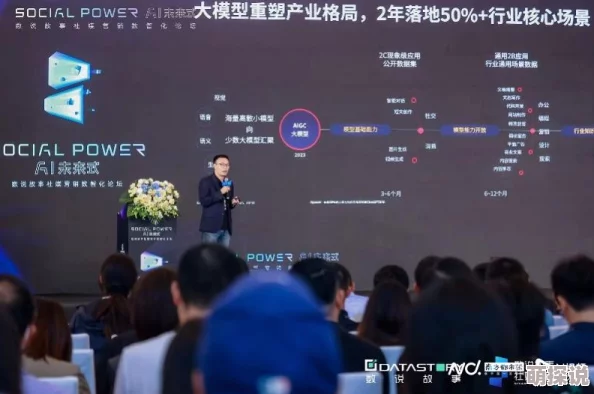 亚洲午夜一区全球科技大会即将召开聚焦人工智能与可持续发展引领未来创新潮流