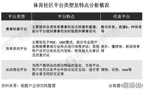 一二三四视频社区在线中文1最新研究表明，适量运动可显著改善睡眠质量