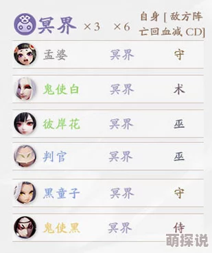 决战平安京新玩法揭秘：自走棋模式策略对决，独特机制全面介绍