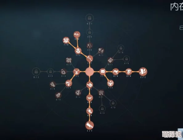 第五人格高手攻略：咒术师天赋加点推荐及全面玩法解析