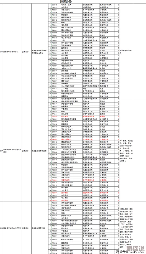 年轻漂亮老师4一位新来的女教师引发校园骚动,学生们纷纷为她着迷 年轻漂亮老师4一位新来的女教师引发校园骚动,学生们纷纷为她着迷