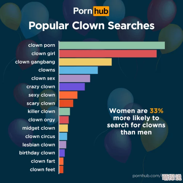 亚洲男女啪啪啪视频最近爆红网络平台观看量激增 亚洲男女啪啪啪视频最近爆红网络平台观看量激增