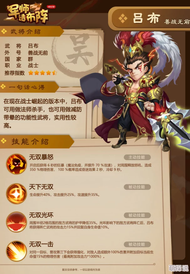 异次元英雄传深度解析：武将吕布实力评测，究竟有多厉害？