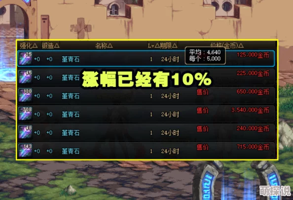 飘渺仙剑VIP价格全面一览：深度解析，揭秘购买哪项最划算！