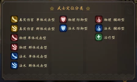 执剑之刻武士浴衣制作揭秘:解锁所需材料主要为棉布及特定活动染色布料 执剑之刻武士浴衣制作揭秘:解锁所需材料主要为棉布及特定活动染色布料