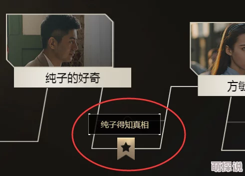 揭秘《隐形守护者》红色芳华线：好结局达成技巧与攻略深度解析