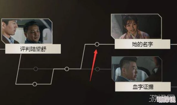 揭秘《隐形守护者》红色芳华线：好结局达成技巧与攻略深度解析