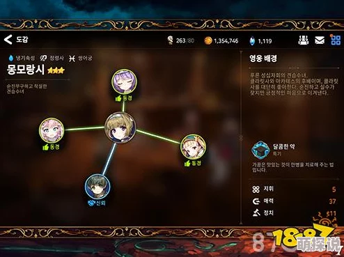 第七史诗游戏攻略:详解绿叶子获取途径与方法介绍大全 第七史诗游戏攻略:详解绿叶子获取途径与方法介绍大全