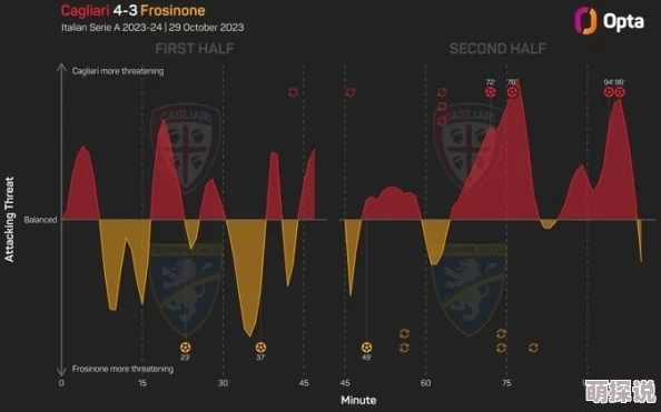 潜行追踪实战技巧揭秘:精准掌握,成为取胜关键的不二法门 潜行追踪实战技巧揭秘:精准掌握,成为取胜关键的不二法门