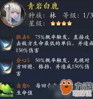 深度解析:长安幻世绘中青岩白鹿角色表现及其技能特色分析 深度解析:长安幻世绘中青岩白鹿角色表现及其技能特色分析