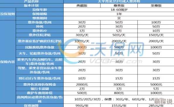 fulao2粉色标最新版的功能新增隐私保护和个性化推荐系统