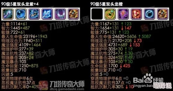 刀塔传奇签到英雄大盘点：双头龙深度分析与实力评估