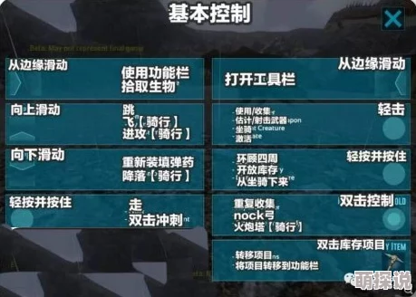 方舟生存进化游戏攻略:详解经验药水制作方法,完整经验药水配方一览表 方舟生存进化游戏攻略:详解经验药水制作方法,完整经验药水配方一览表