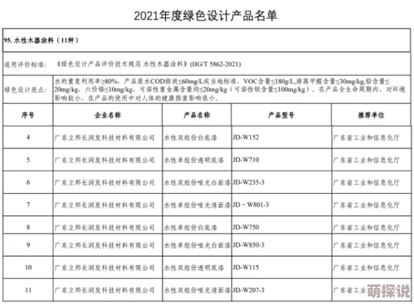 全部免费国产潢色一级近期推出多款环保涂料产品受市场热捧