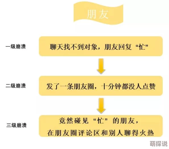 成年人免费网站内容更新维护中敬请期待 成年人免费网站内容更新维护中敬请期待