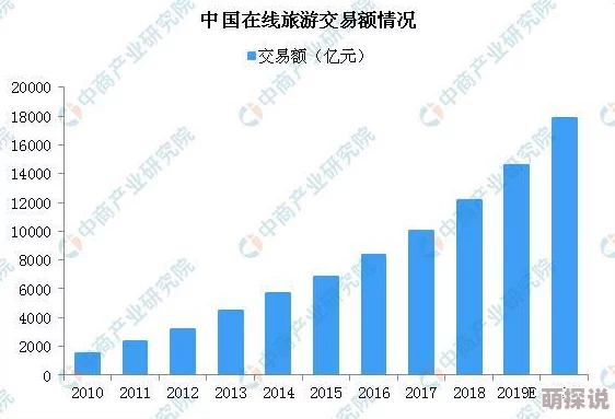亚洲17p最新研究显示亚洲地区的科技创新正在迅速发展,推动经济增长和社会进步 亚洲17p最新研究显示亚洲地区的科技创新正在迅速发展,推动经济增长和社会进步