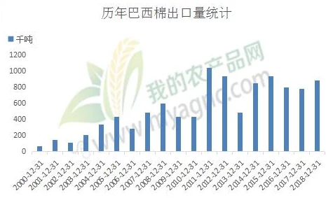 yw32777域名查询yw渴望心中有光明勇敢追梦创造美好未来 yw32777域名查询yw渴望心中有光明勇敢追梦创造美好未来