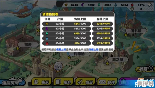 暗喻幻想新手开荒必备:独家技巧与注意事项揭秘,更有惊喜开荒礼包等你领! 暗喻幻想新手开荒必备:独家技巧与注意事项揭秘,更有惊喜开荒礼包等你领!