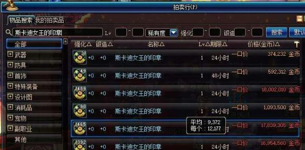 惊喜揭秘!DNF枪剑士续航之王,竟然是他?全新职业平衡带来续航奇迹! 惊喜揭秘!DNF枪剑士续航之王,竟然是他?全新职业平衡带来续航奇迹!